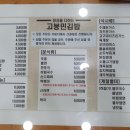 고봉민김밥인 민락2지구점 네이버블로그