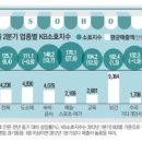A+ 당구장 이미지