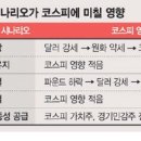 글로벌이벤트 파이낸셜뉴스