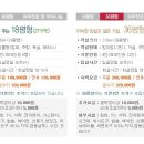 블루펄리조트 이미지