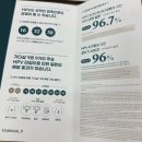 퇴계로(동) | 서울 중구 가다실 9가 저렴한 곳 - JH 제일의원 후기