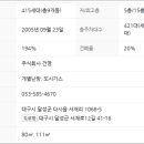 와룡아파트 네이버블로그