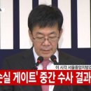 박근혜 대통령 미르·K스포츠재단 설립 주도, 공무상기밀누설 혐의 이미지