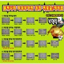 성용카센타 이미지