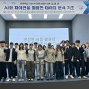 인공지능(AI) 기초활용 뉴시스