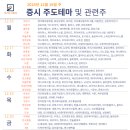 에스와이정보통신 이미지