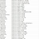 지성치과의원 이미지