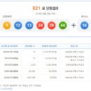 로또 - 여수시 여문1로 60 | 로또