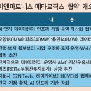 로직스 한국경제
