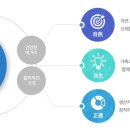 주덕농공길 이미지