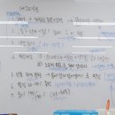 에그조아 이미지
