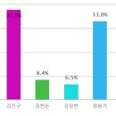 북안농협 이미지