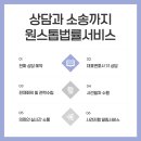 국가보훈행정사무소 이미지