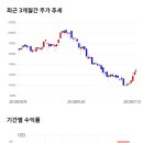 11650-16-7-14 한국경제TV