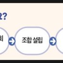 마들부동산공인중개사사무소 이미지