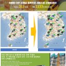 디씨파트너스