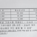 부안국민체육센터(실내수영장) 이미지