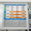 푸른안경원 | 목동 안경원 근시 렌즈 갖춘 그랑프리안경