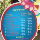 MK성인게임장 | 2015 애들을 위한 방콕 여행 제 4탄 - 방캐몰 판타지아 라군 워터파크!