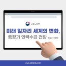 세계인력 티스토리