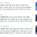 <b>MBN</b> 보도국 기자 사망에 언론 어뷰징 기사 쏟아내