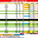 (주)액션스퀘어 이미지