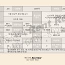 빌딩타워부동산중개 이미지