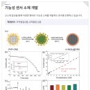 원테크 이미지