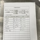 7/14 생참치 출고 따로 정리했습니다 이미지