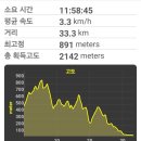 설매재자연휴양림 이미지
