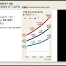 마을 공동체 활동가의 사회 기여 활동을 인정하고 보상하기 위한 대안으로 '타임뱅크(Time Bank)' 모델 이미지