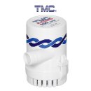TMC 쇼핑하우