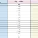 구월2동-21 이미지