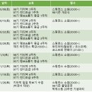 박쥐스윙 98기(10~11월) 수업 안내(신청/확인) 이미지