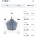 청담부부한의원 이미지