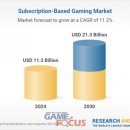 황금게임성 이미지