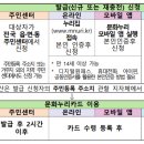 누리당구 이미지