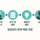 더함인력 이미지