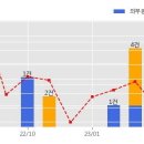 그린1호 태양광발전소 이미지