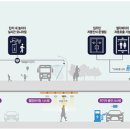 더 샵 이미지