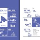 부성건강센터 이미지