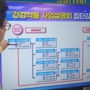 성심건강식품