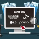 (주)강남산업가스 이미지