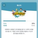 레이바이오 이미지