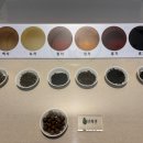 하동야생차 박물관 | 하동 야생차 박물관