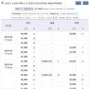 단풍마을주공11단지 이미지