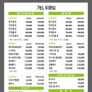 해아래미용실