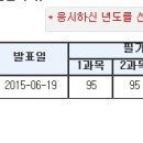 문서실무사 1급 KB(한글)과 문서실무사 1급 영문 양과(兩科) 시험에 당당히 합격을 하였습니다. 이미지