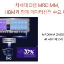 대립통신산업 | [5월6일 IT뉴스]차세대 AI메모리 MRDIMM, 망 이용대가 논쟁(한국만 과금주장)