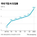 튜닝클라우드